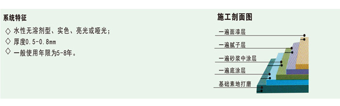 1695785162620652.jpg 底漆2.jpg